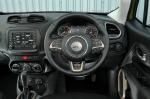 Jeep Renegade 75th Anniversary 2016 года (UK)
